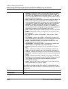Administrator's Manual - (page 922)