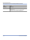 Administrator's Manual - (page 926)