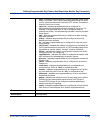 Administrator's Manual - (page 931)