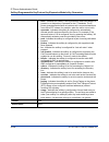 Administrator's Manual - (page 936)