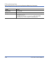 Administrator's Manual - (page 940)