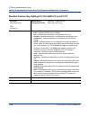 Administrator's Manual - (page 942)
