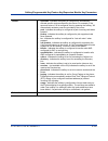 Administrator's Manual - (page 945)