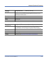 Administrator's Manual - (page 963)