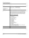 Administrator's Manual - (page 970)