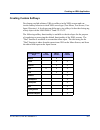 Administrator's Manual - (page 1035)