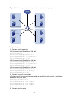 Configuration Manual - (page 51)