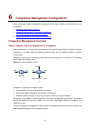 Configuration Manual - (page 62)