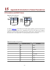 Configuration Manual - (page 107)