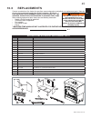 Installation and operating instructions manual - (page 45)