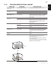 Installation and operating instructions manual - (page 47)