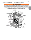 Installation and operating instructions manual - (page 55)