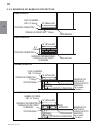 Installation and operating instructions manual - (page 66)