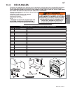 Installation and operating instructions manual - (page 97)