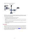 Configuration Manual - (page 43)