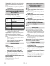 Instructions Manual - (page 200)