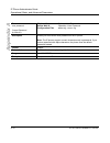 Administrator's Manual - (page 512)