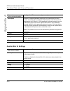 Administrator's Manual - (page 514)