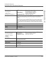 Administrator's Manual - (page 523)