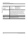 Administrator's Manual - (page 526)