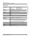 Administrator's Manual - (page 527)