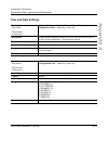 Administrator's Manual - (page 535)