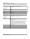 Administrator's Manual - (page 559)