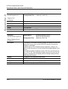 Administrator's Manual - (page 560)