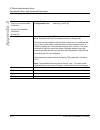 Administrator's Manual - (page 576)