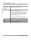 Administrator's Manual - (page 578)