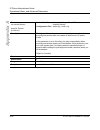 Administrator's Manual - (page 584)
