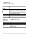 Administrator's Manual - (page 592)