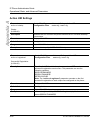 Administrator's Manual - (page 594)