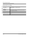 Administrator's Manual - (page 602)