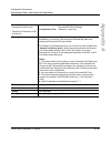 Administrator's Manual - (page 631)