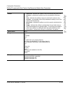 Administrator's Manual - (page 661)