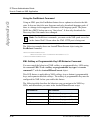 Administrator's Manual - (page 780)