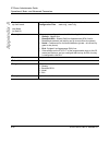 Administrator's Manual - (page 394)