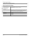 Administrator's Manual - (page 408)