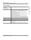 Administrator's Manual - (page 409)