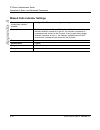 Administrator's Manual - (page 412)
