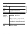 Administrator's Manual - (page 413)