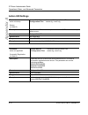 Administrator's Manual - (page 416)