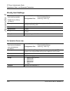 Administrator's Manual - (page 422)