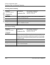 Administrator's Manual - (page 442)
