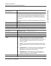 Administrator's Manual - (page 445)