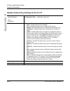 Administrator's Manual - (page 468)
