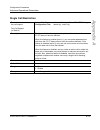 Administrator's Manual - (page 479)