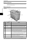 Copy/scan Operation Manual - (page 28)