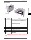 Copy/scan Operation Manual - (page 29)